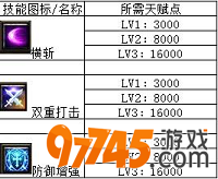战士天赋