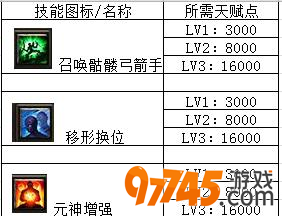 道士天赋