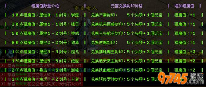 猎魔值系统